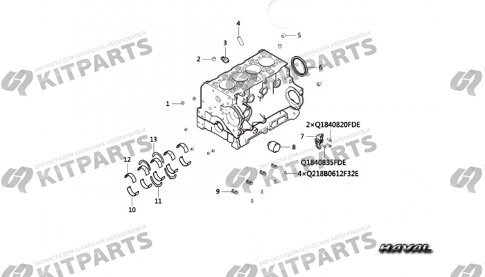 Блок цилиндров (2) P6P 4D20D FDJ Haval Wingle 7