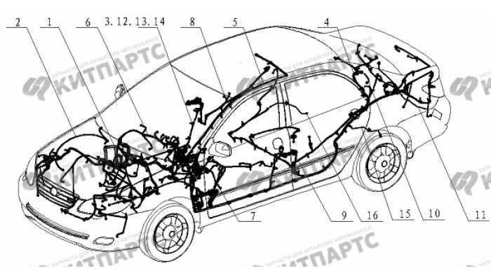 Жгуты проводов BYD