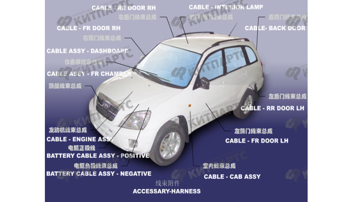 Электропроводка Chery